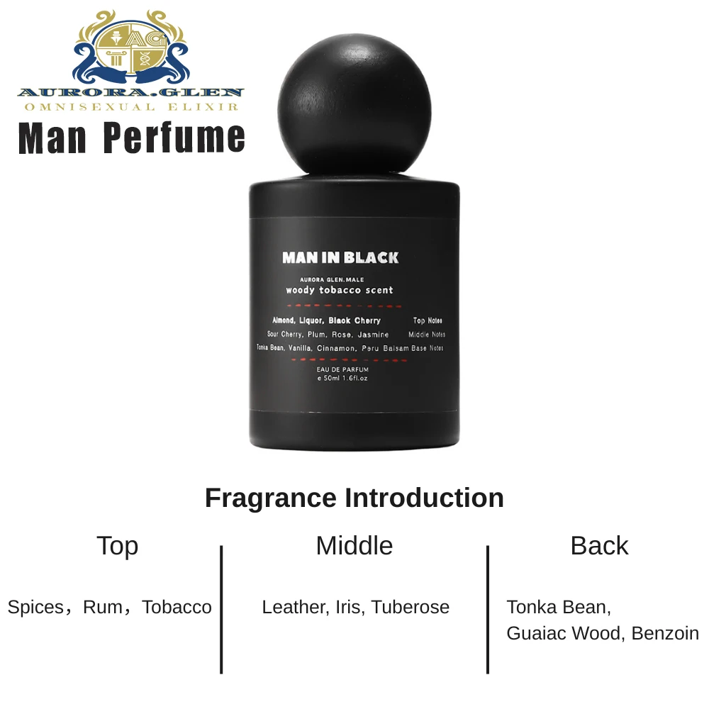 Men perfume 2