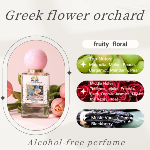 Perfume Lotus Aqua Eau de Parfum - Image 4