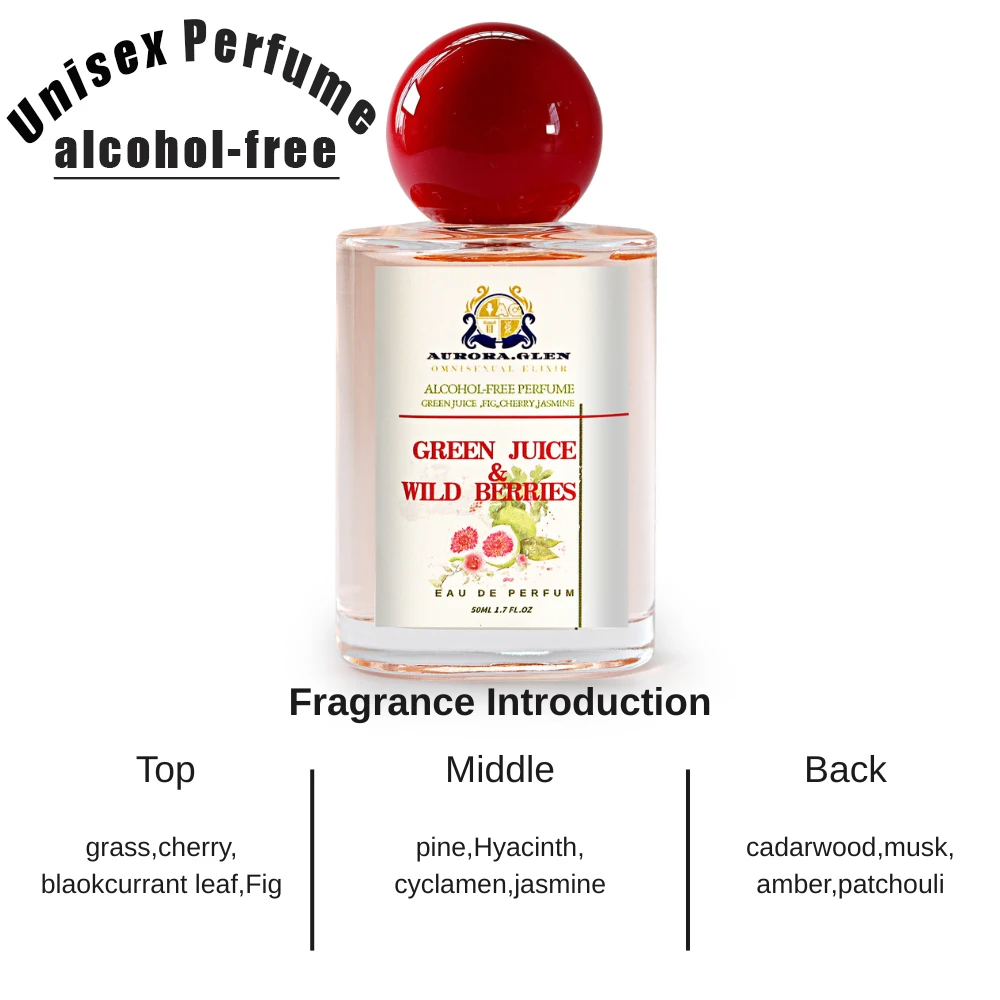 Unisex perfume 2