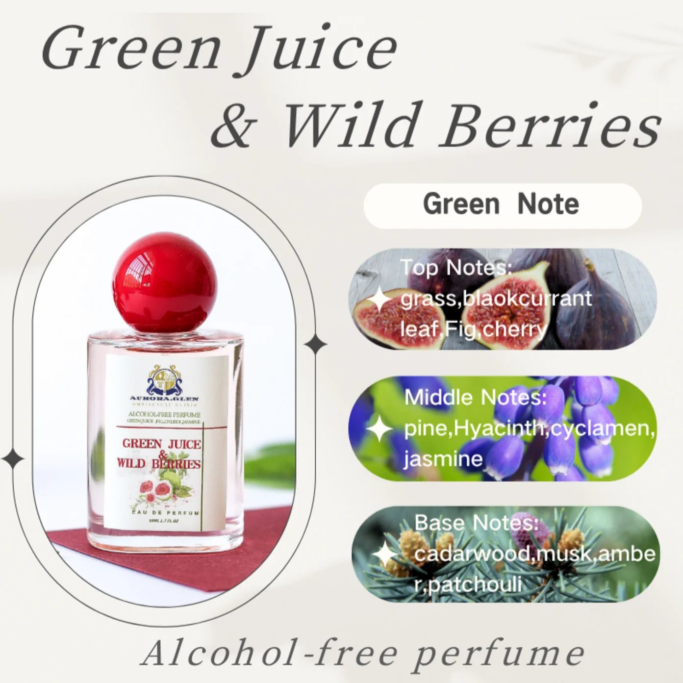 Unisex perfume 2