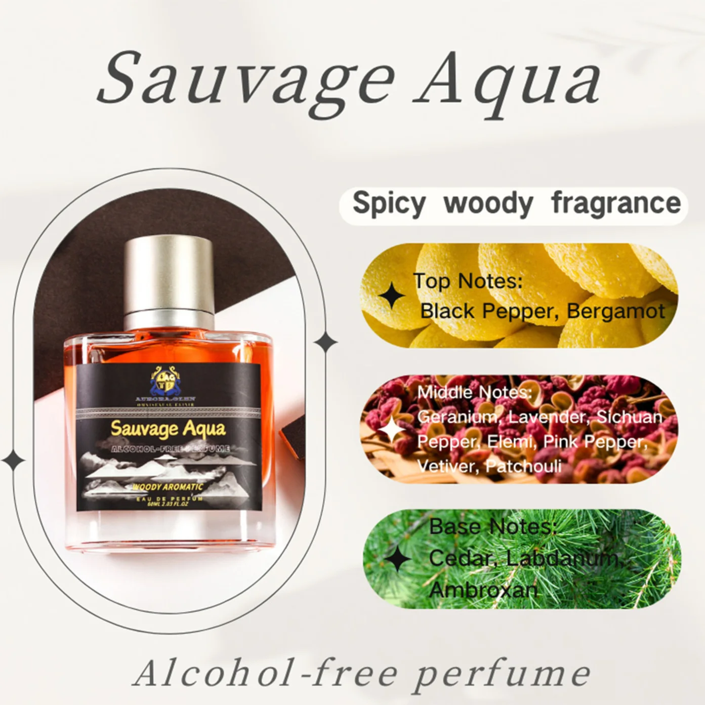 Man perfume 2