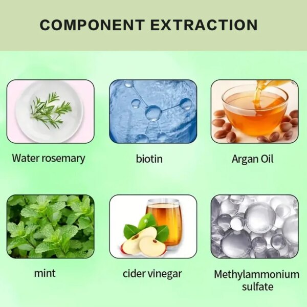 YOUNGCOME ROSEMARY MINT STRENGTHENNG SHAMPOO - Image 2